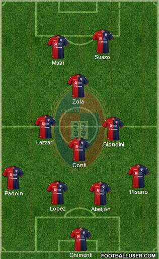 Cagliari Formation 2018