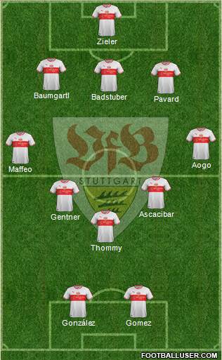 VfB Stuttgart Formation 2018