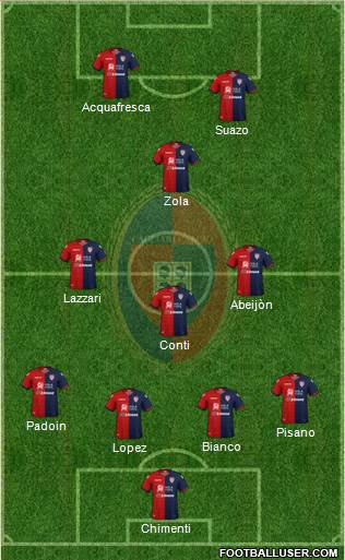 Cagliari Formation 2018