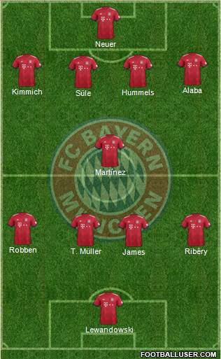 FC Bayern München Formation 2018