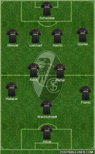 SC Freiburg Formation 2018