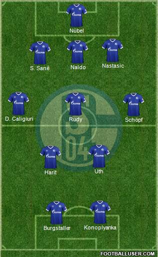 FC Schalke 04 Formation 2018