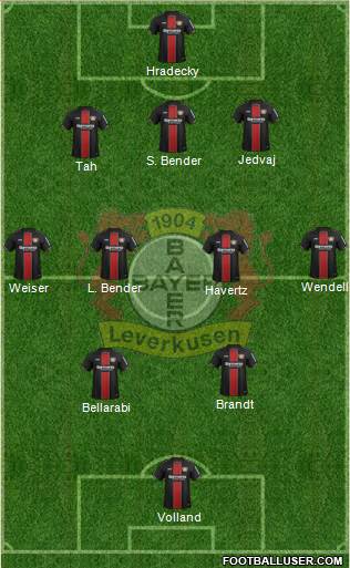 Bayer 04 Leverkusen Formation 2018