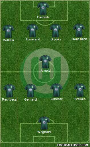 VfL Wolfsburg Formation 2018