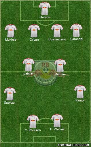 RasenBallsport Leipzig Formation 2018