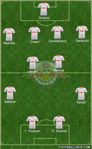 RasenBallsport Leipzig Formation 2018