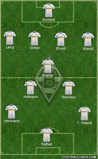 Borussia Mönchengladbach Formation 2018