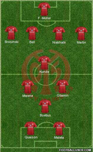 1.FSV Mainz 05 Formation 2018