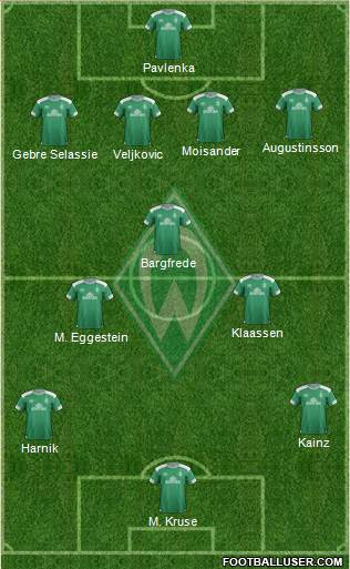 Werder Bremen Formation 2018