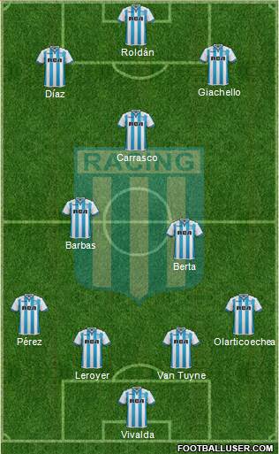 Racing Club Formation 2018