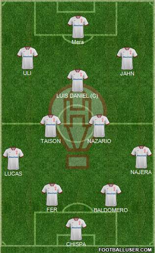 Huracán Formation 2018