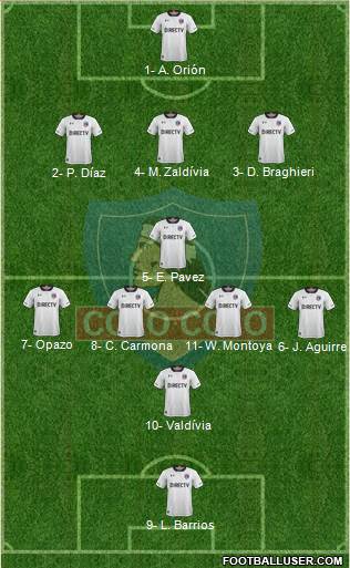 CSD Colo Colo Formation 2018