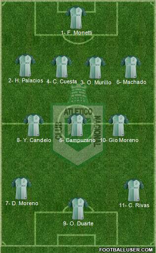 CDC Atlético Nacional Formation 2018