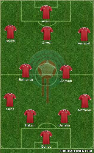 Morocco Formation 2018