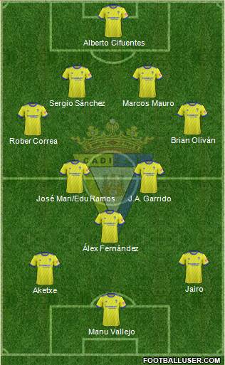 Cádiz C.F., S.A.D. Formation 2018