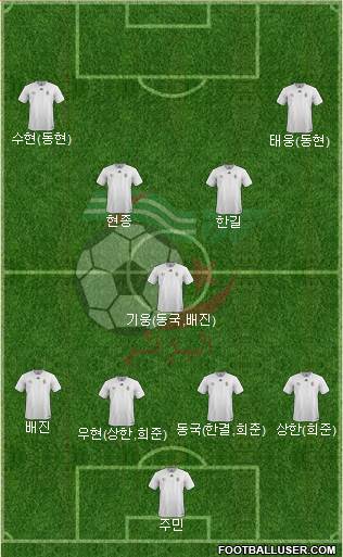 Algeria Formation 2018