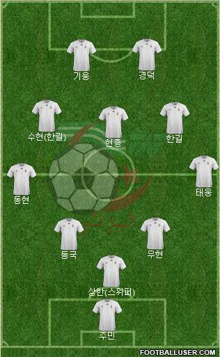 Algeria Formation 2018