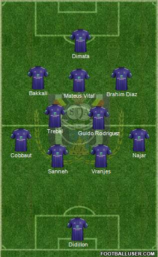 RSC Anderlecht Formation 2018