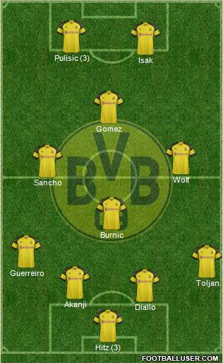 Borussia Dortmund Formation 2018