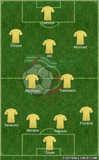 Algeria Formation 2018