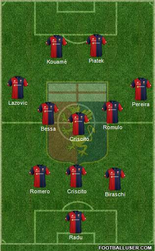 Genoa Formation 2018