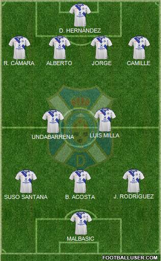 C.D. Tenerife S.A.D. Formation 2018