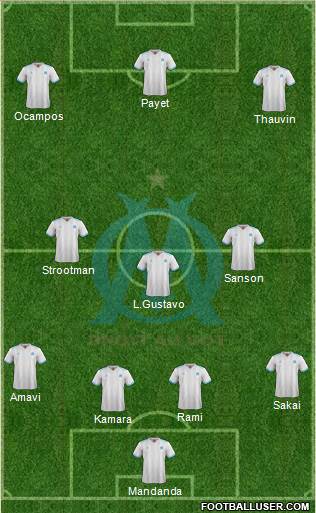 Olympique de Marseille Formation 2018