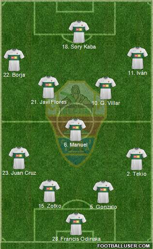 Elche C.F., S.A.D. Formation 2018