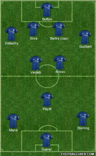 Chelsea Formation 2018