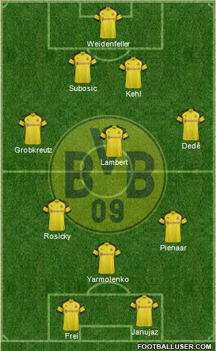 Borussia Dortmund Formation 2018