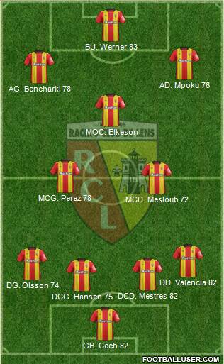 Racing Club de Lens Formation 2018