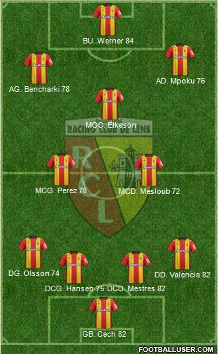 Racing Club de Lens Formation 2018