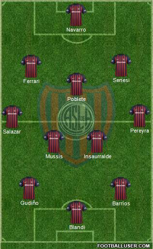 San Lorenzo de Almagro Formation 2018