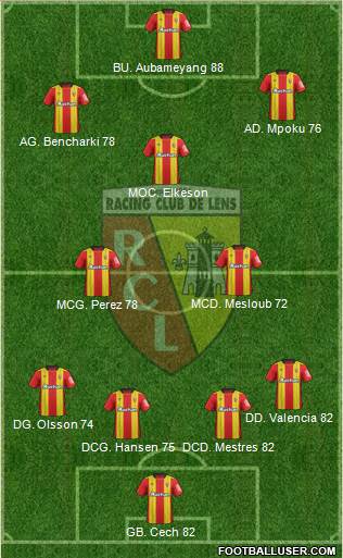 Racing Club de Lens Formation 2018