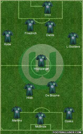 VfL Wolfsburg Formation 2018