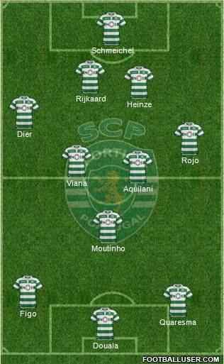 Sporting Clube de Portugal - SAD Formation 2018