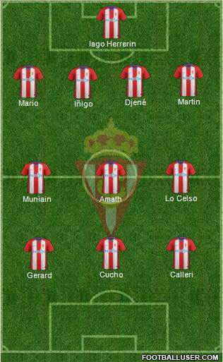 Real Sporting S.A.D. Formation 2018