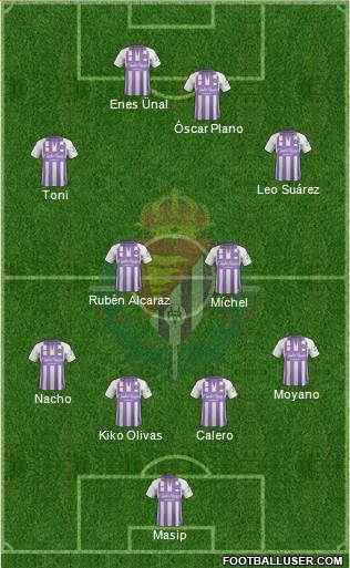 R. Valladolid C.F., S.A.D. Formation 2018