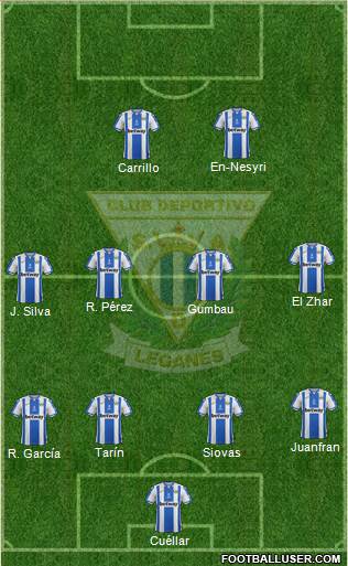 C.D. Leganés S.A.D. Formation 2018