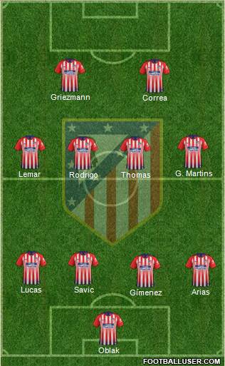 C. Atlético Madrid S.A.D. Formation 2018