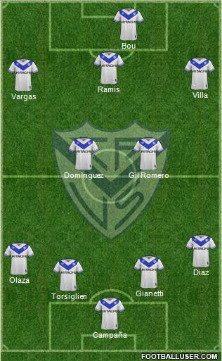 Vélez Sarsfield Formation 2018