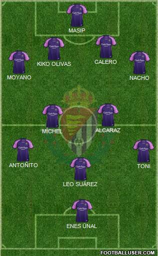 R. Valladolid C.F., S.A.D. Formation 2018