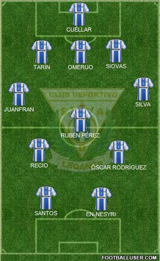 C.D. Leganés S.A.D. Formation 2018