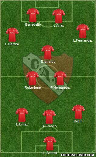 Independiente Formation 2018