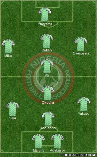 Nigeria Formation 2018