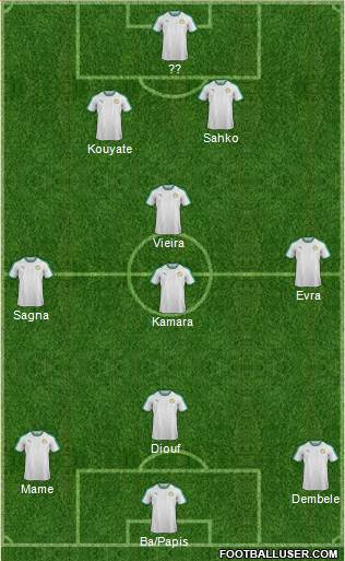 Senegal Formation 2018