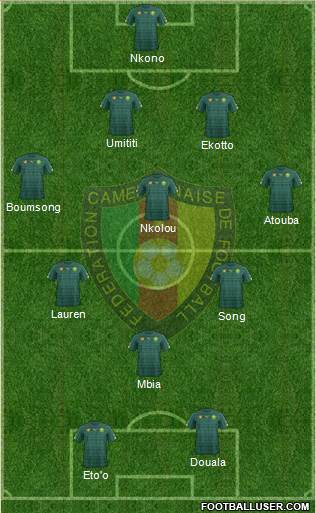 Cameroon Formation 2018