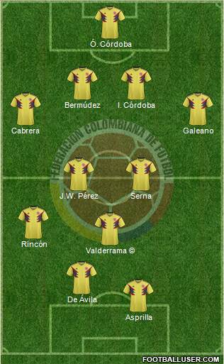 Colombia Formation 2018