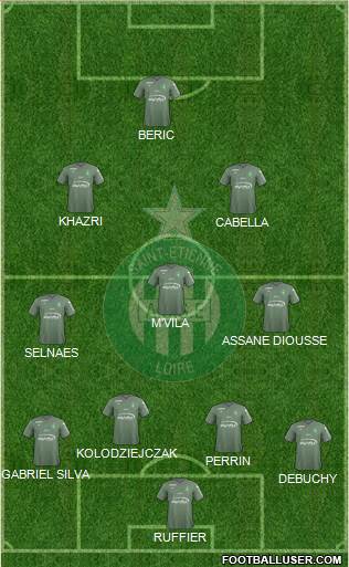 A.S. Saint-Etienne Formation 2018