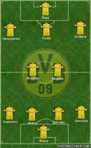 Borussia Dortmund Formation 2018